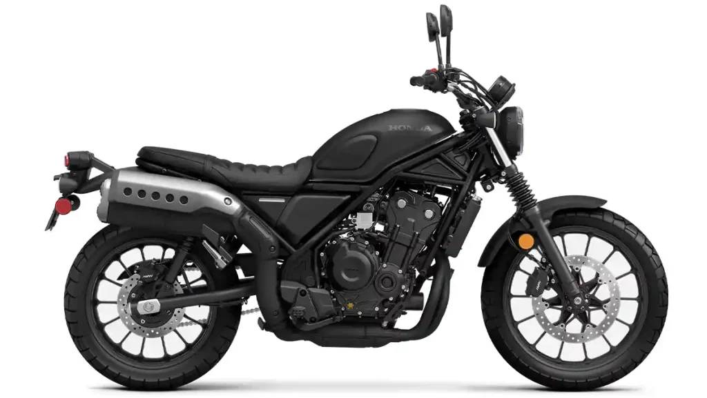Honda SCL500 : le scrambler nippon