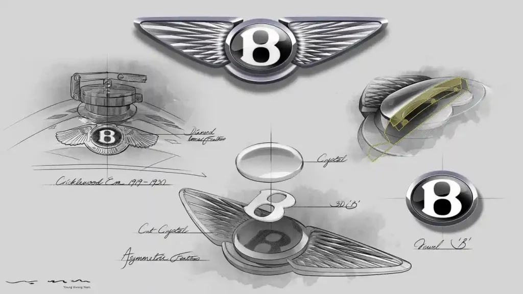 logo Bentley 2025